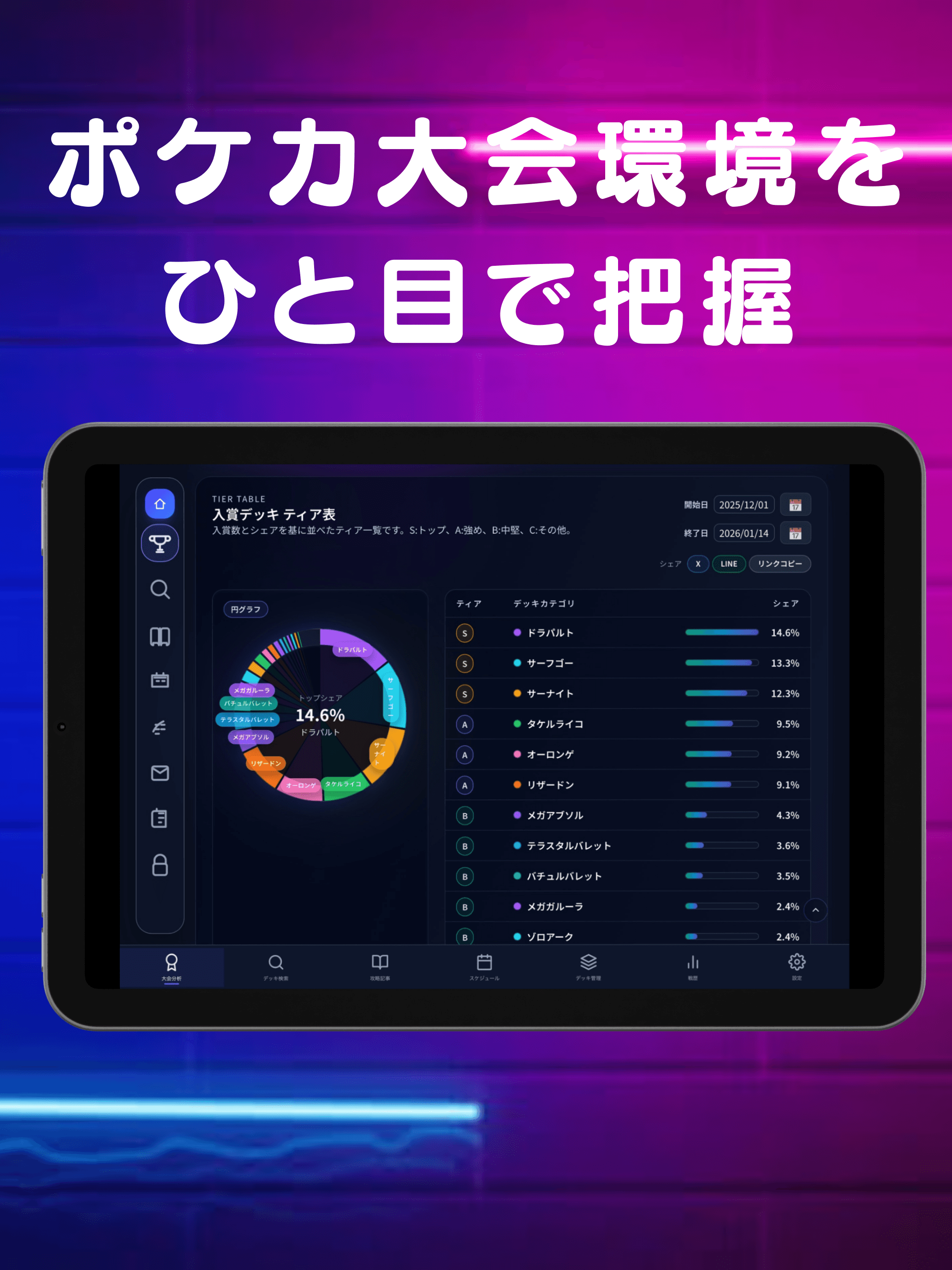 AIpoke iOSアプリのトップ画面